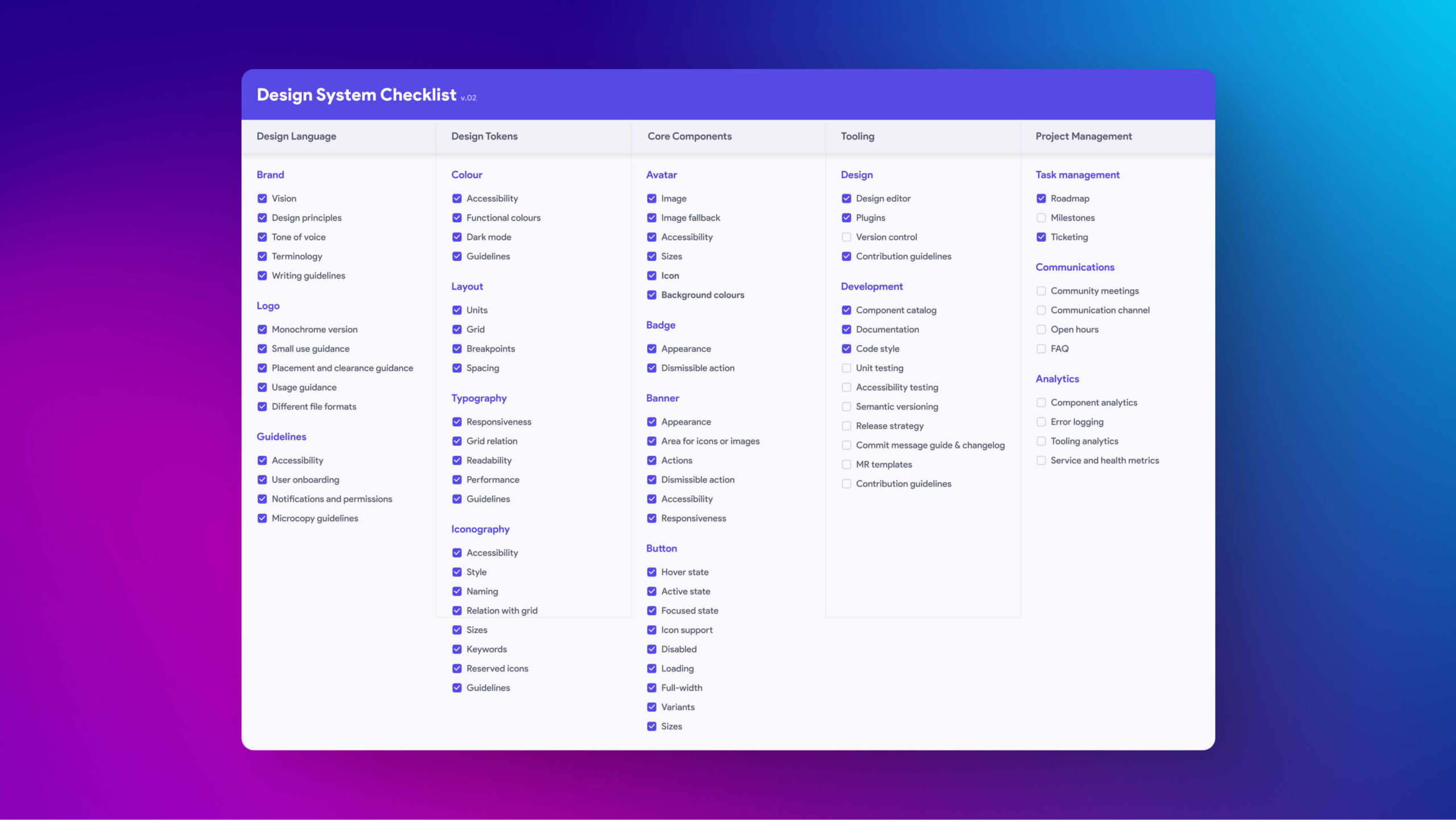 Design System Checklist